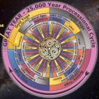 第009次接觸報告