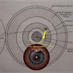 第143次接觸報告