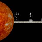 第027次接觸報告