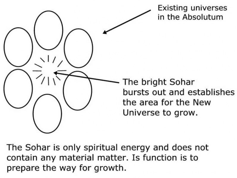 079-05-798px-Randolph_Winters_Pleiadian_Mission_Illustration_092