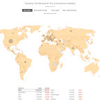 第757次接觸報告